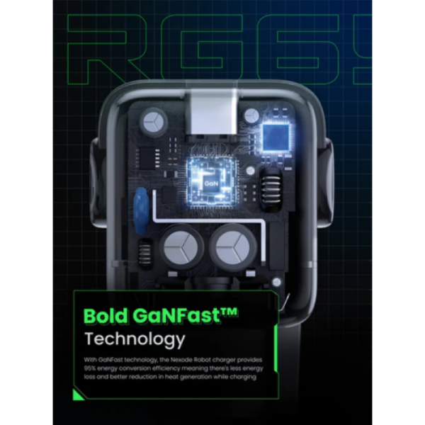Ugreen Nexode Robot GaN 65W Polnilnik - Siva
