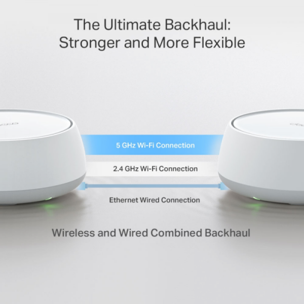 TP-Link Deco BE25 Wi-Fi 7 BE3600 Mesh sistem (3 pack) TP-Link Deco BE25 Wi-Fi 7 BE3600 Mesh sistem (3 pack)