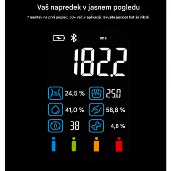RENPHO MorphoScan Smart Body Scale – pametna tehtnica za celovito analizo telesa
