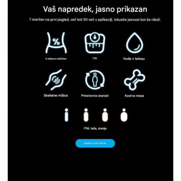 RENPHO MorphoScan Smart Body Scale – pametna tehtnica za celovito analizo telesa