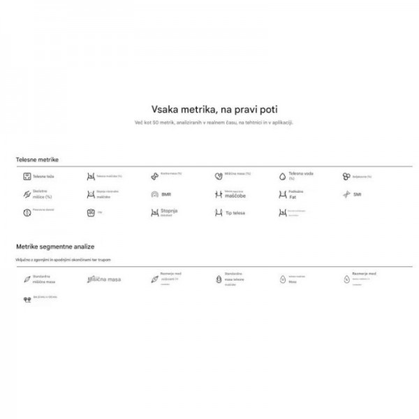 RENPHO MorphoScan Smart Body Scale – pametna tehtnica za celovito analizo telesa