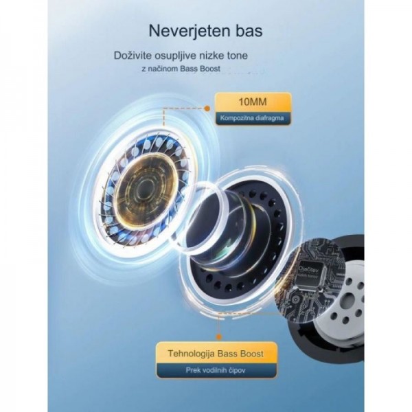 TaoTronics Brezžične slušalke BH1118 bele TaoTronics Brezžične slušalke BH1118 bele