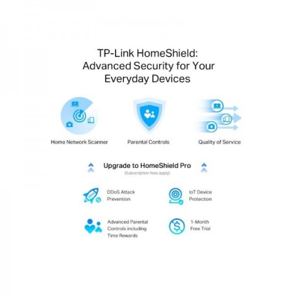TP-LINK usmerjevalnik Archer AX55 PRO AX3000 Dual Band Gigabit usmerjevalnik Wi-Fi 6, 2.5G Port TP-LINK usmerjevalnik Archer AX55 PRO AX3000 Dual Band Gigabit usmerjevalnik Wi-Fi 6, 2.5G Port