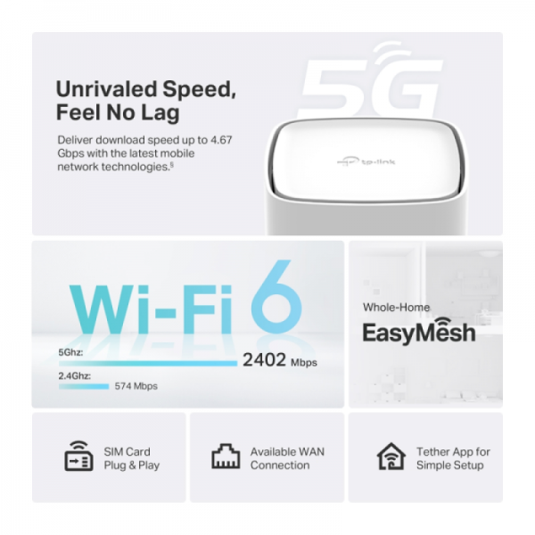 TP-LINK Archer NX200 5G AX1800 dvopasovni Wi-Fi 6 Gigabit usmerjevalnik TP-LINK Archer NX200 5G AX1800 dvopasovni Wi-Fi 6 Gigabit usmerjevalnik