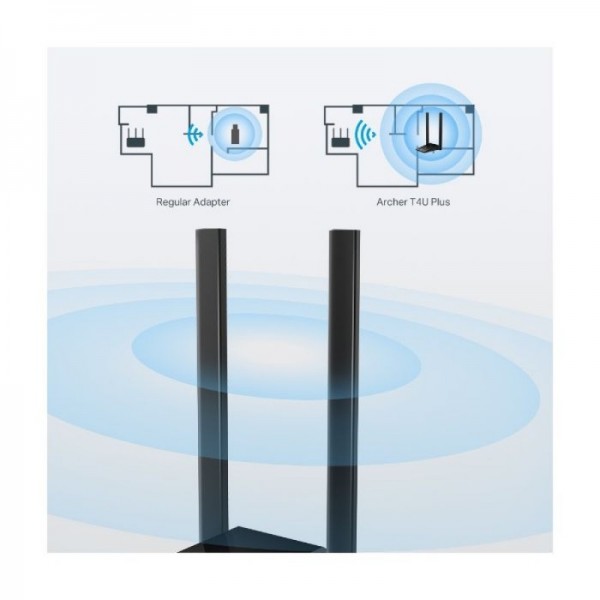 TP-LINK Archer T4U PLUS 1300Mbps Dual Band brezžična USB mrežna kartica
