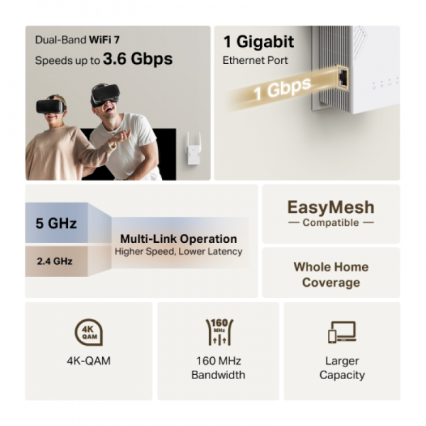 BE3600 Wi-Fi 7 Range Extender