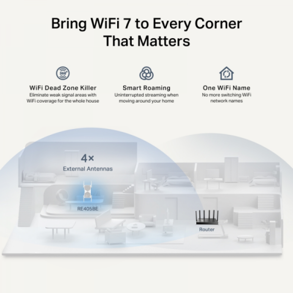 TP-LINK RE405BE BE6500 dvopasovni Wi-Fi 7 extender ojačevalnik signala TP-LINK RE405BE BE6500 dvopasovni Wi-Fi 7 extender ojačevalnik signala