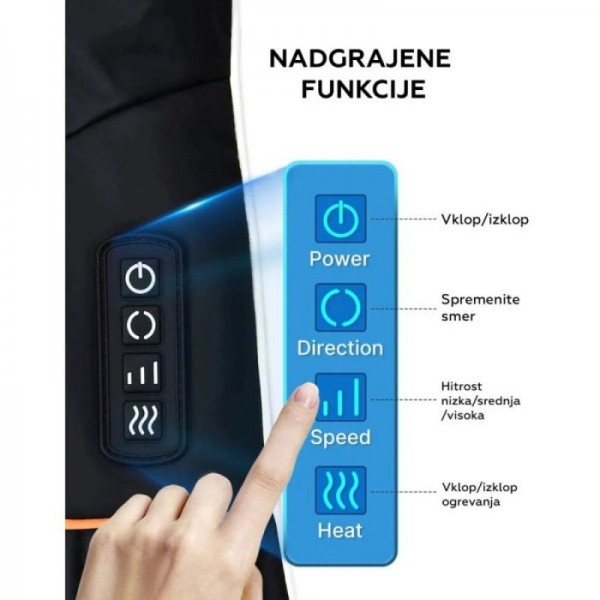 RENPHO U-Neck 1  Shiatsu masažni aparat za vrat in ramena