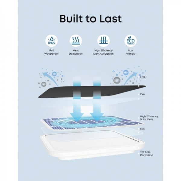 Anker Eufy Security solarni panel C10 Anker Eufy Security solarni panel C10