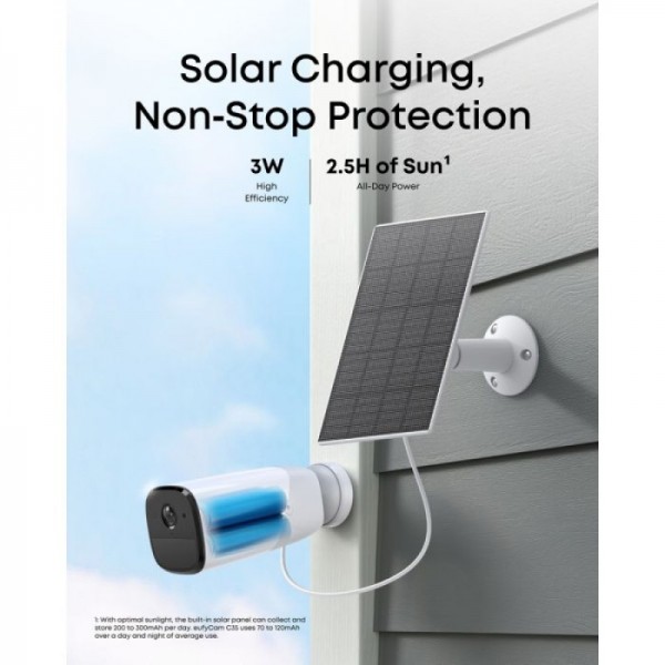 Anker Eufy Security solarni panel C10 Anker Eufy Security solarni panel C10