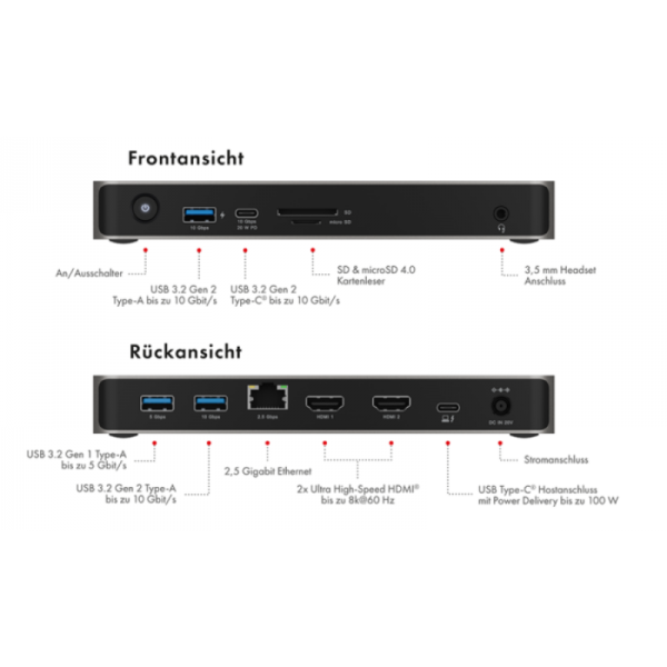 IcyBox IB-DK2880-C41 priključna postaja USB4 Type-C z dvojnim video izhodom