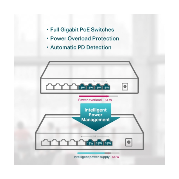 TP-LINK TL-SG1008P 8-port Gigabit Desktop Switch s 4-PoE+ porti