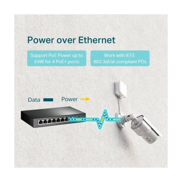 TP-LINK TL-SG1008P 8-port Gigabit Desktop Switch s 4-PoE+ porti