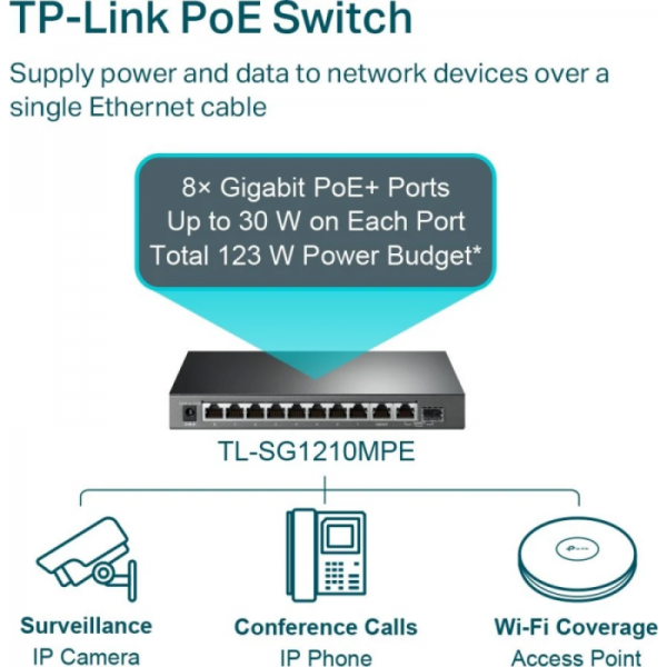 TP-LINK stikalo 10-port Gigabit stikalo z 8-Port PoE+ port TP-LINK stikalo 10-port Gigabit stikalo z 8-Port PoE+ port