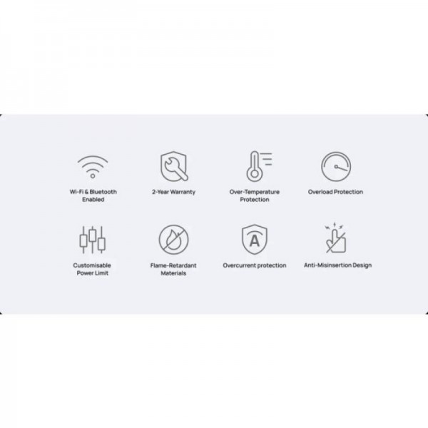 EcoFlow WiFi pametna vtičnica za PowerStream mikroinverter