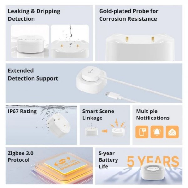 SONOFF senzor puščanja vode SNZB-05P (s priloženim kablom)