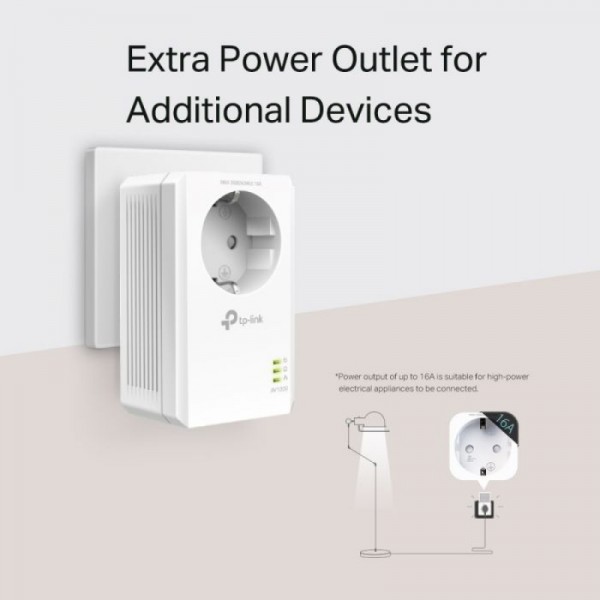 TP-link TL-PA7017P Kit AV1000 Gigabit powerline adapter