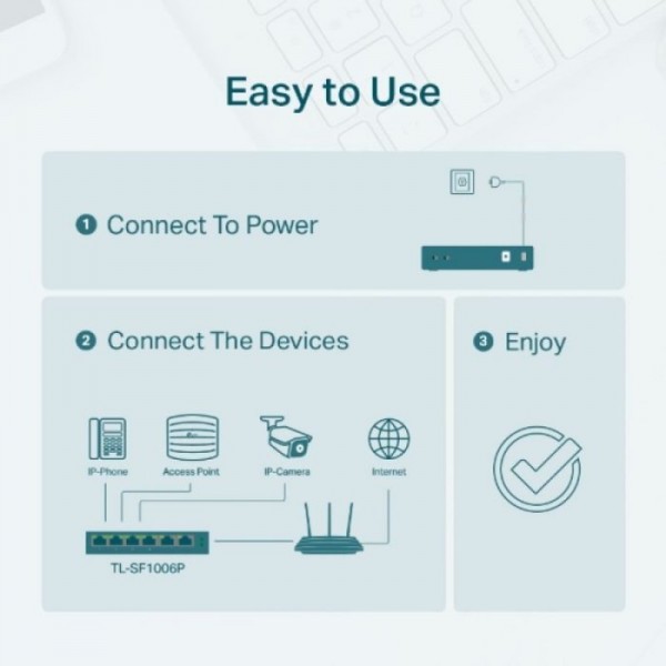TP-LINK TL-SF1006P 6-port 10/100Mbps stikalo z 4-Port PoE+ TP-LINK TL-SF1006P 6-port 10/100Mbps stikalo z 4-Port PoE+