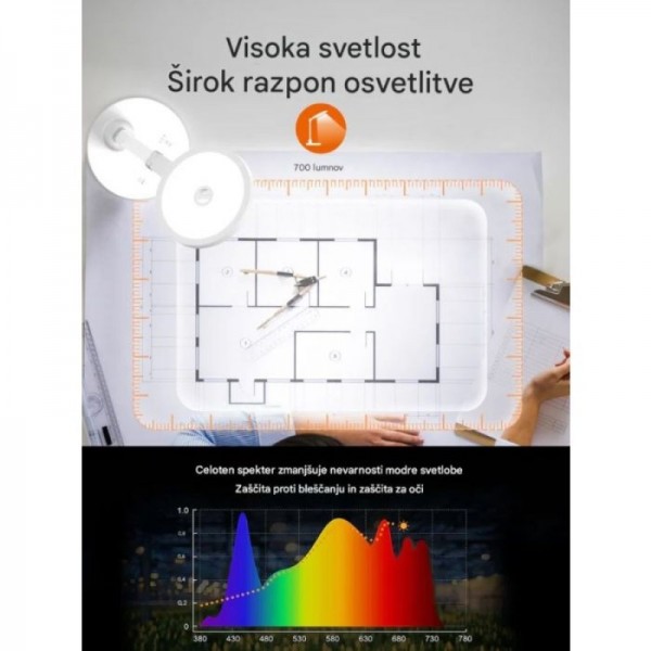 TaoTronics Pametna LED Namizna Svetilka TT-DL1055 TaoTronics Pametna LED Namizna Svetilka TT-DL1055