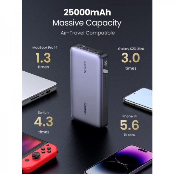 Ugreen 145W 25000mAh Prenosna baterija za prenosni računalnik s tremi vrati Ugreen 145W 25000mAh Prenosna baterija za prenosni računalnik s tremi vrati