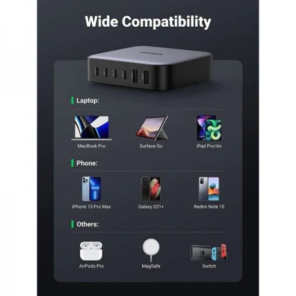 Ugreen 2x USB-A in 4x USB-C 200W GaN II hitri polnilec - box