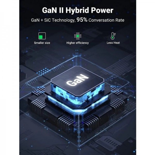 Ugreen 2x USB-A in 4x USB-C 200W GaN II hitri polnilec - box
