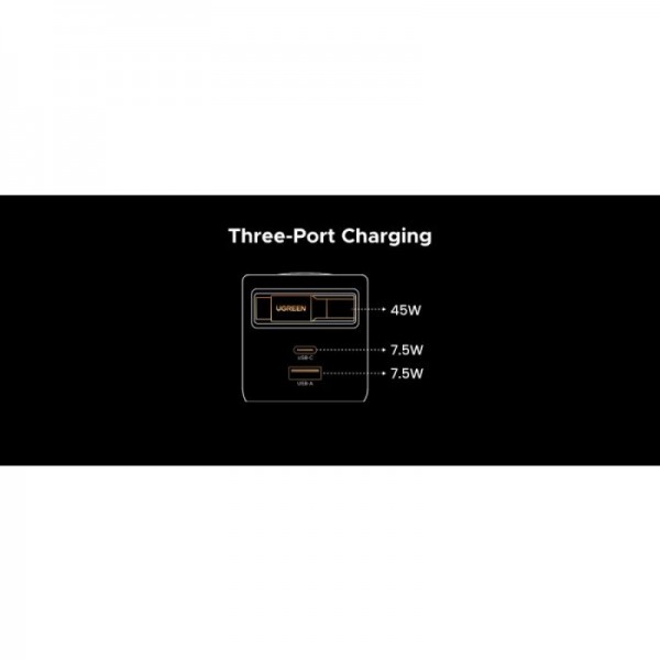 Ugreen Retractable 65W GaN USB-C polnilec