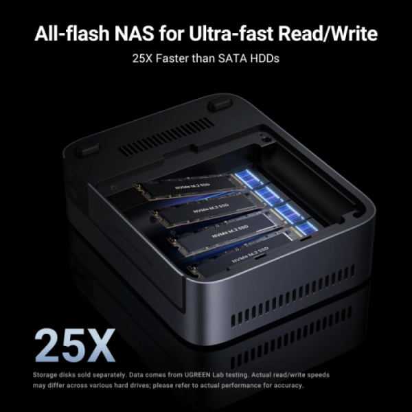 Ugreen NASync DXP480T za 4x M.2, Intel I5 1235u, 8GB DDR5, 1x10GbE mreža
