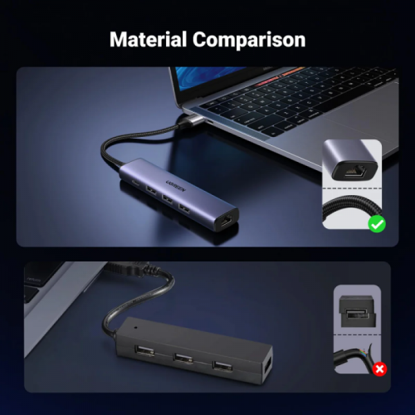 Ugreen USB 3.0 5v1 Hub Ugreen USB 3.0 5v1 Hub