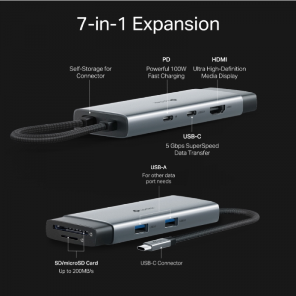 TP-LINK UH7020C 7-v-1 USB-C HUB priklopna postaja z 4K HDMI in 100 W Power Delivery TP-LINK UH7020C 7-v-1 USB-C HUB priklopna postaja z 4K HDMI in 100 W Power Delivery