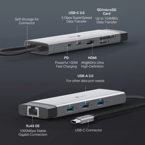 TP-LINK UH9120C 9-v-1 USB-C HUB priklopna postaja z 4K HDMI in 100 W Power Delivery