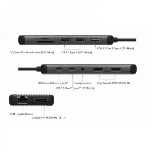 IcyBox IB-DK4060-CPD priključna postaja s trojnim video izhodom