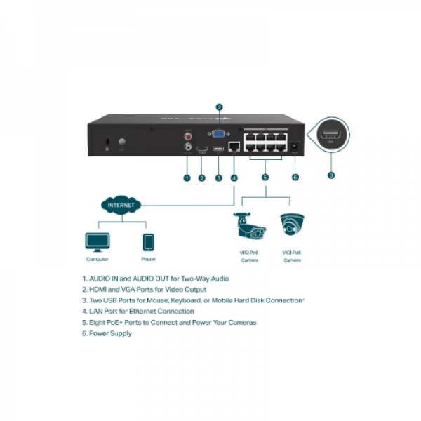 TP-LINK VIGI 8-kanalni PoE+ mrežni video snemalnik 24/7