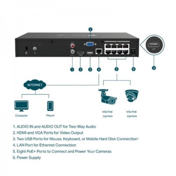 TP-LINK VIGI 8-kanalni omrežni video snemalnik PoE+ TP-LINK VIGI 8-kanalni omrežni video snemalnik PoE+