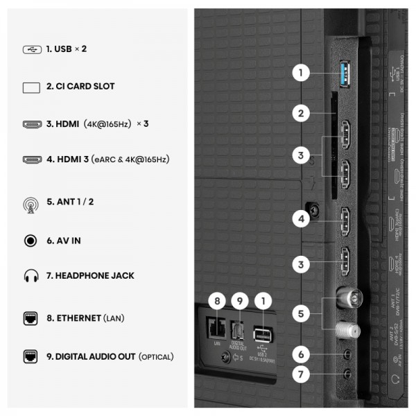 HISENSE TV ULED (Mini LED) 55U7S PRO Smart TV 4K 165Hz HISENSE TV ULED (Mini LED) 55U7S PRO Smart TV 4K 165Hz