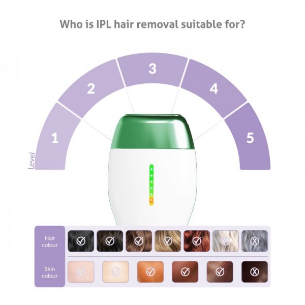 TrueLife BELLE IPL E3 epilator