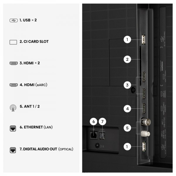 HISENSE QLED TV UHD 55A7S HISENSE QLED TV UHD 55A7S