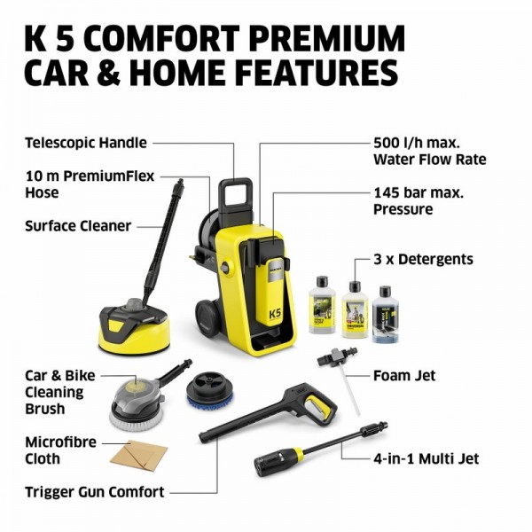 Karcher čistilec K5 Comfort Premium Car & Home, 1.324-808.0