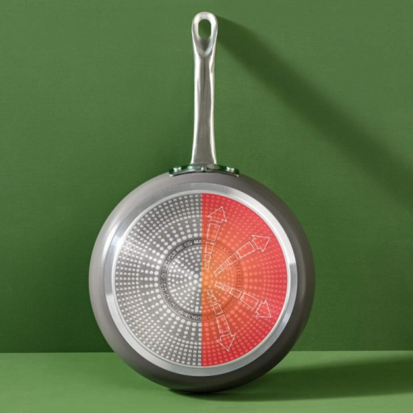 TEFAL Renew+ Ponev 28cm [C4240643]