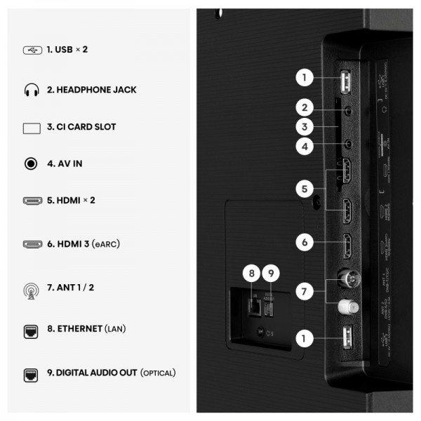 HISENSE TV UHD 55A6S