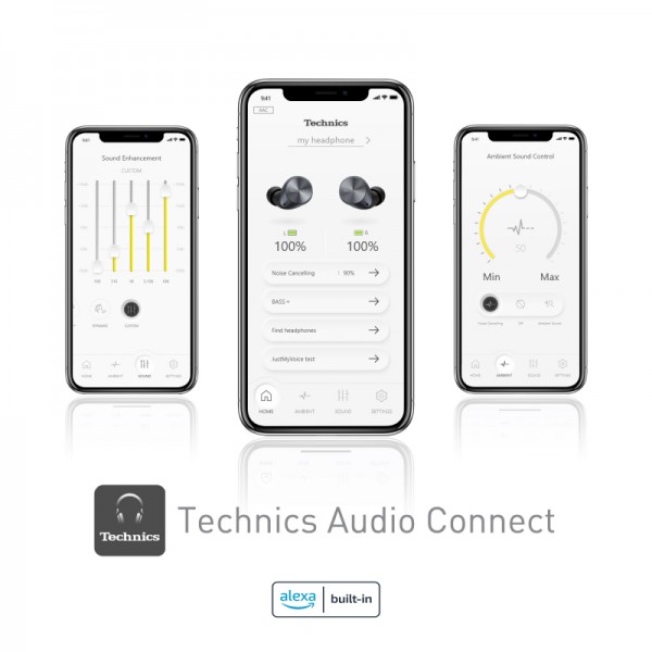 Technics TWS slušalke AZ60E-K EAH-AZ60E-K