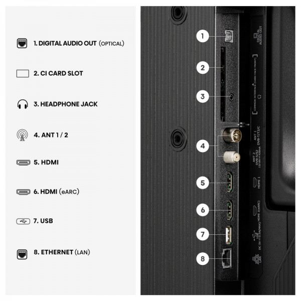 HISENSE QLED TV Smart 40A5S HISENSE QLED TV Smart 40A5S