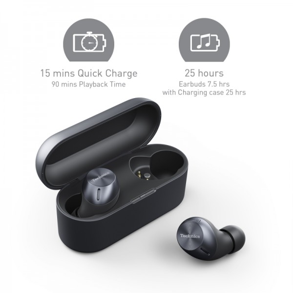 Technics TWS slušalke AZ40E EAH-AZ40E-K