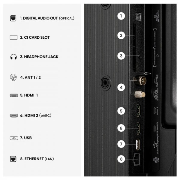 HISENSE TV Smart 40A4S HISENSE TV Smart 40A4S