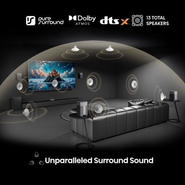 HISENSE soundbar HT SATURN