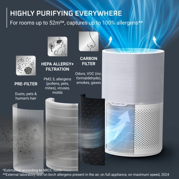 ROWENTA čistilec zraka Pure Air Compact [PU2220F0]