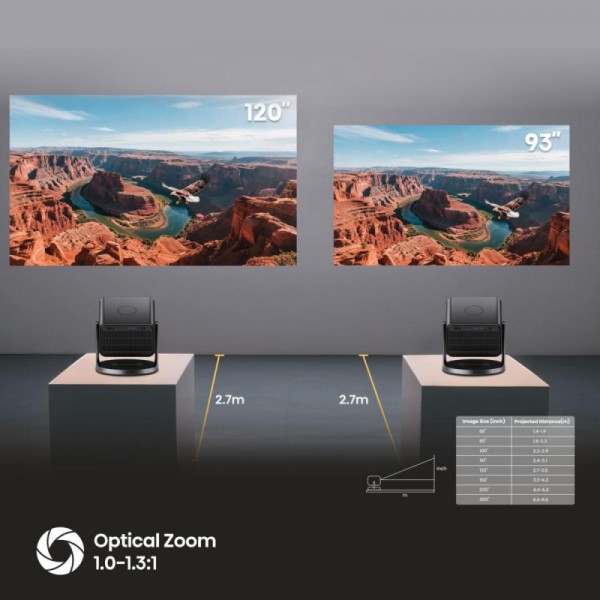 Hisense pametni 4K mini projektor C3