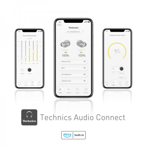 Technics TWS slušalke AZ40E EAH-AZ40E-S