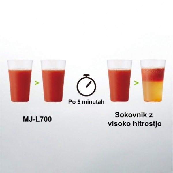 Panasonic sokovnik MJ-L700KXE