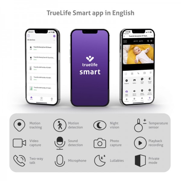 TrueLife videovaruška R7 Dual Smart USB-C